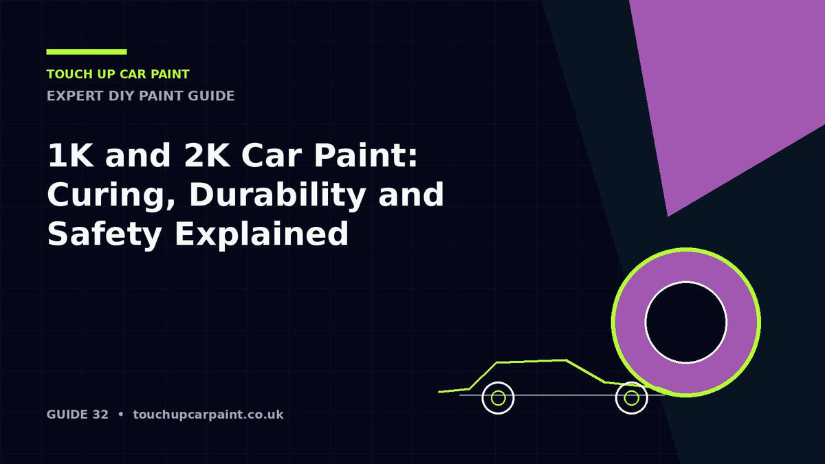 1K and 2K Car Paint: Curing, Durability and Safety Explained – Touch Up Car Paint guide